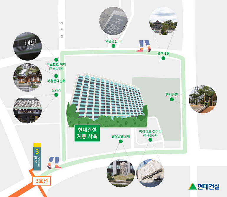 현대건설 사옥을 중심으로 계동과 원서동을 잇는 약 10분간의 둘레길에는 조선시대부터 근대의 역사가 아로새겨져 있습니다.