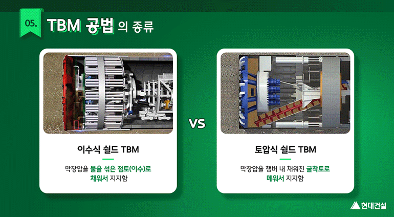 [스마트 건설 백과사전 Vol.02] 소리 없이 강하다, 어떤 터널도 안전하고 빠르게 뚫는 거대 드릴 TBM > > 현대건설 뉴스룸