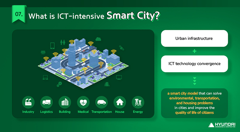 Industry, Logistics, Building, Medical, Transportation, House, Energy Urban infrastructure + ICT technology convergence = a smart city model that can solve environmental, transportation, and housing problems in cities and improve the quality of life of citizens