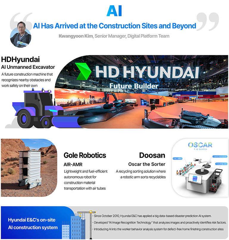 AI AI Has Arrived at the Construction Sites and Beyond Kwangyoon Kim, Senior Manager, Digital Platform Team HDHyundai AI Unmanned Excavator A future construction machine that recognizes  nearby obstacles and work safely on their own Gole Robotics AIR-AMR Lightweight and fuel-efficient autonomous robot for construction material transportation with air tubes Doosan Oscar the Sorter A recycling sorting solution where a robotic arm sorts recyclables Hyundai E&Cs on-site AI construction system - Since October 2010, Hyundai E&C has applied a big data-based disaster prediction AI system. - Developed “AI Image Recognition Technology” that analyzes images and proactively identifies risk factors. -Introducing AI into the worker behavior analysis system for defect-free home finishing construction sites