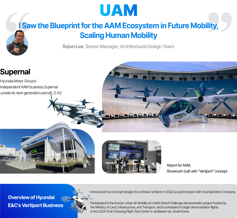 UAM I Saw the Blueprint for the AAM Ecosystem in Future Mobility, Scaling Human Mobility Sejun Lee, Senior Manager, Architectural Design Team  Supernal Hyundai Motor Groups Independent AAM business Supernal unveils its next-generation aircraft, S-A2 Airport for AAM, Showroom built with Vertiport” concept Overview of Hyundai E&Cs Vertiport Business - Announced four concept designs for a Korean Vertiport in 2022 as a joint project with Hyundai Motor Company -Participated in the Korean Urban Air Mobility (K-UAM) Grand Challenge demonstration project hosted by the Ministry of Land, Infrastructure, and Transport, and is scheduled to begin demonstration flights in the 2024 1H at Goheung Flight Test Center in Jeollanam-do, South Korea