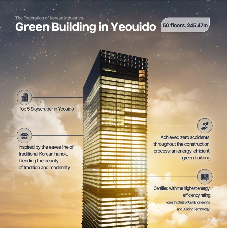 Green Building in Yeouido: The Federation of Korean Industries New Building (FKI)** 50 floors, 245.47m Top 5 Skyscraper in Yeouido Achieved zero accidents throughout the construction process; an energy-efficient green building Inspired by the eaves line of traditional Korean hanok, blending the beauty of tradition and modernity Certified with the highest energy efficiency rating (Korea Institute of Civil Engineering and Building Technology)