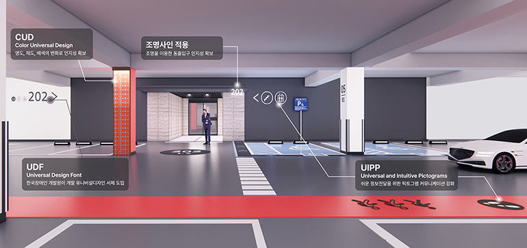 현대건설이 개발한 UDWS ‘Here & Somewhere’ 적용 모습 현대건설이 개발한 UDWS ‘Here & Somewhere’을 적용한 지하 주차장 시뮬레이션 모습. 현대건설은 내년 준공 예정인 힐스테이트부터 이 UDWS를 선보일 예정입니다.