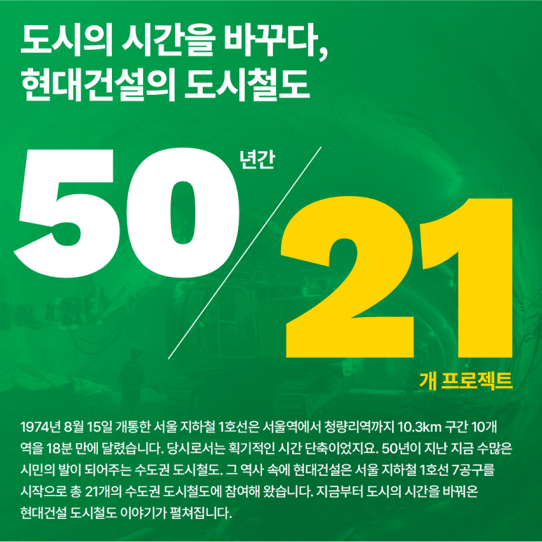 도시의 시간을 바꾸다, 현대건설의 도시철도 도시의 시간을 바꾸다, 현대건설의 도시철도 50*21 개 프로젝트 1974년 8월 15일 개통한 서울 지하철 1호선은 서울역에서 청량리역까지 10.3km 구간 10개 역을 18분 만에 달렸습니다. 당시로서는 획기적인 시간 단축이었지요. 50년이 지난 지금 수많은 시민의 발이 되어주는 수도권 도시철도. 그 역사 속에 현대건설은 서울 지하철 1호선 7공구를 시작으로 총 21개의 수도권 도시철도에 참여해 왔습니다. 지금부터 도시의 시간을 바꿔온 현대건설 도시철도 이야기가 펼쳐집니다.