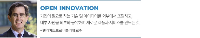 OPEN INNOVATION 기업이 필요로 하는 기술 및 아이디어를 외부에서 조달하고, 내부 자원을 외부와 공유하며 새로운 제품과 서비스를 만드는 것 헨리 체스브로 버클리대 교수