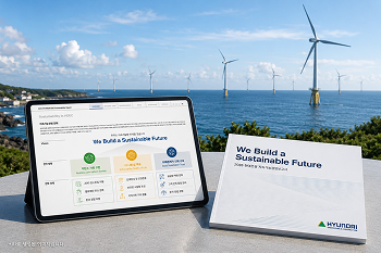 2026 Sustainability Report Infographic
