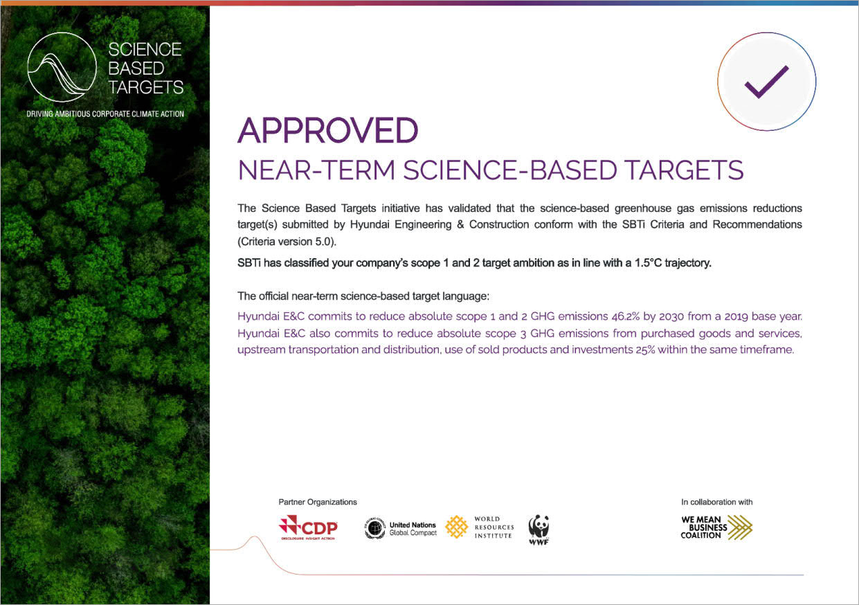 Science Based Targets Initiative(SBTi)
